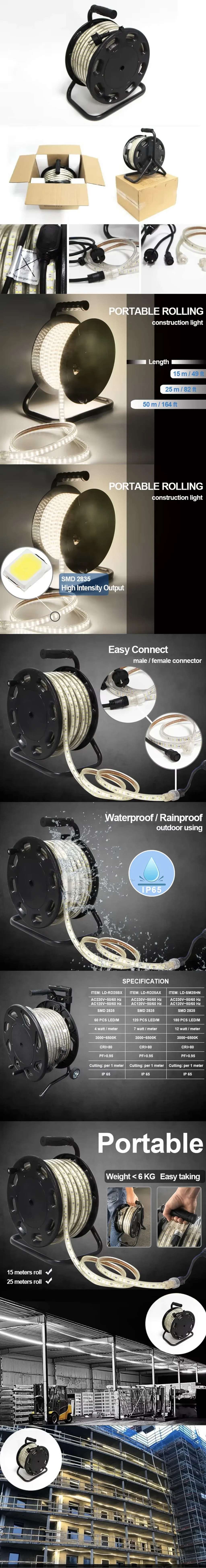 220v-High-Voltage-Led-Strip-details