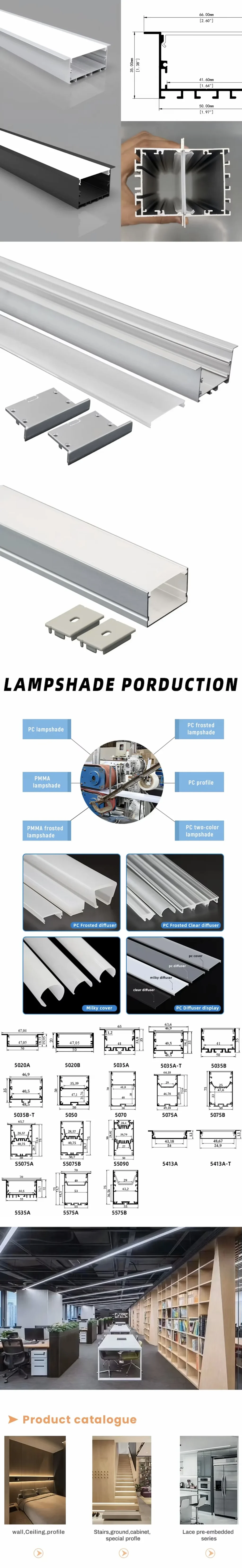 5035-Alloy-Aluminum-details
