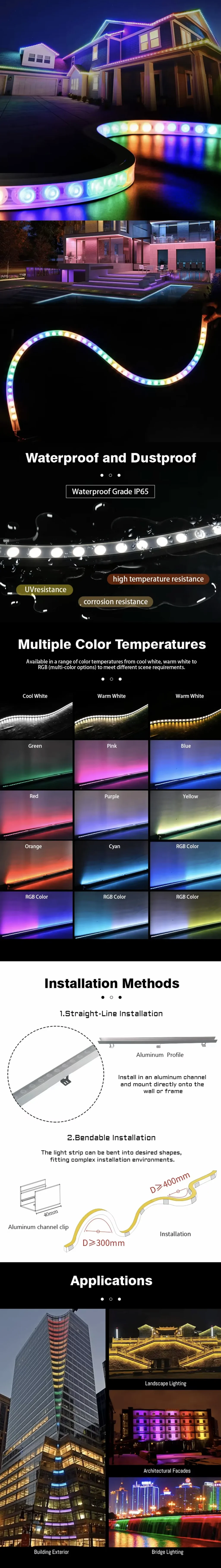 DMX512-Wall-Washer-Strip-details