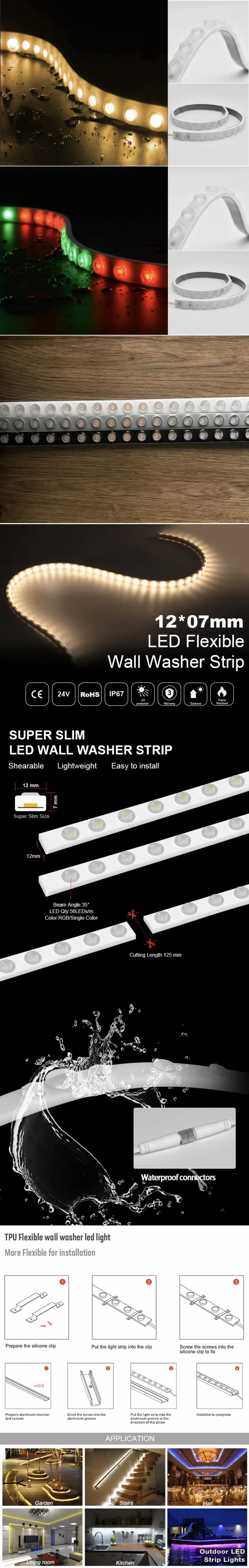 IP67-TPU-Flexible-Wall-Washer-details