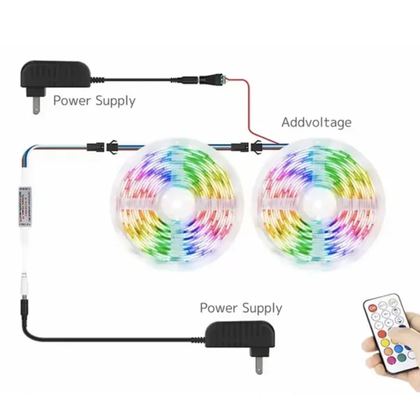 MINI RF 21key Pixel Led Controller