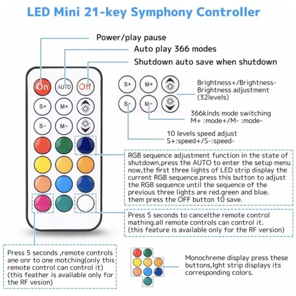 MINI RF 21key Pixel Led Controller