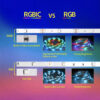 Magic TV Backlight RGB IC Strip | High Voltage Strip Series