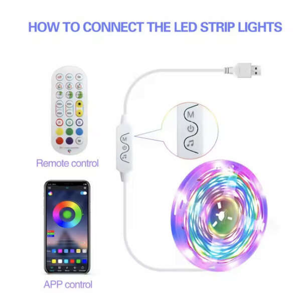 Magic TV Backlight RGB IC Strip | High Voltage Strip Series