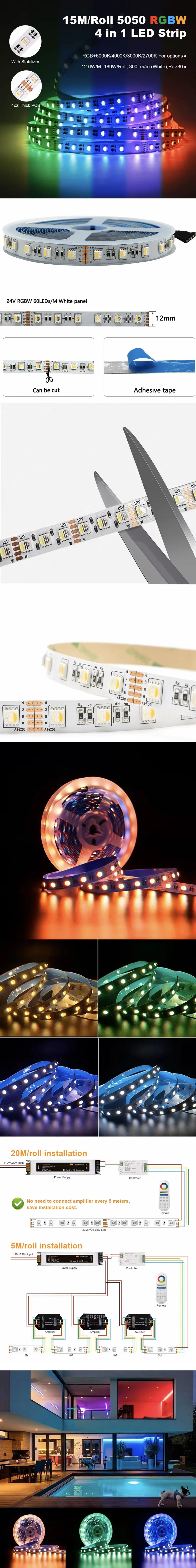 RGBW-5050-SMD-LED-Strip-details