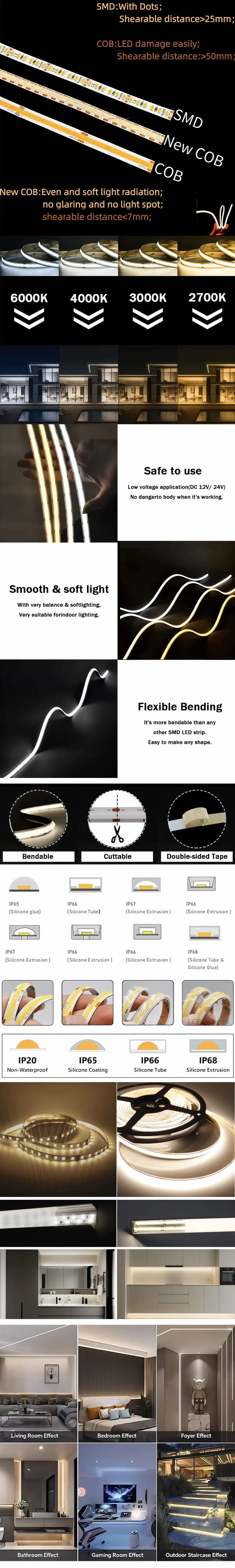 SCOB-Led-Strip-details